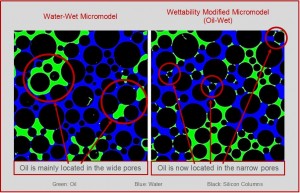 Wettability Control_MF